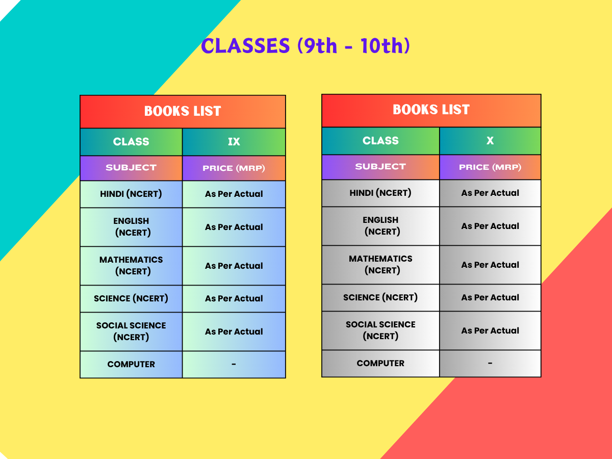 List of Books
